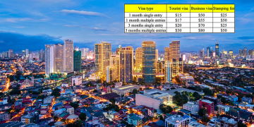 Vietnam visa fees for Philippine citizens