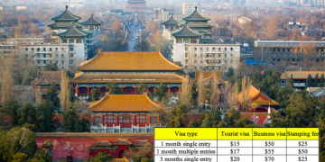 Vietnam visa fees in Beijing
