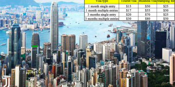 Vietnam visa fees in Hong Kong