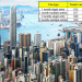 Vietnam visa fees in Hong Kong