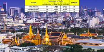 Vietnam visa fees in Thailand