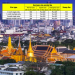 Vietnam visa fees in Thailand