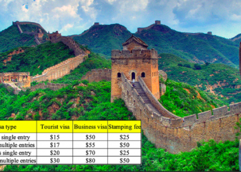 Vietnam visa fees for Chinese citizens