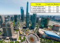 How to get a Vietnam visa in Shanghai
