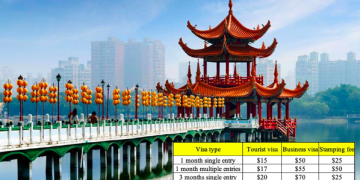 How to get a Vietnam visa in Taiwan