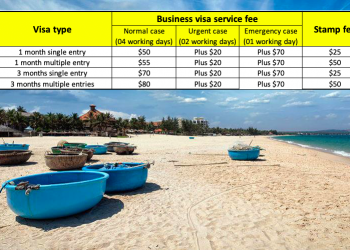 How to get a Vietnam business visa in Pakse