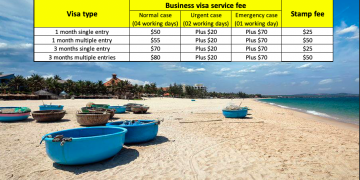 How to get a Vietnam business visa in Pakse