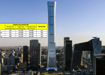 How to get a Vietnam Tourist visa in Beijing