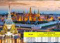 How to get a Vietnam Tourist visa in Bangkok