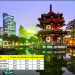 Vietnam visa fees for Taiwanese