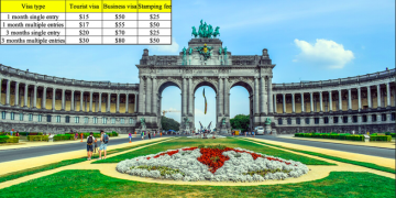 How to get a visa to Vietnam from Belgium