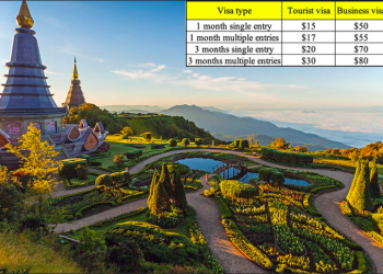 How to get a visa to Vietnam from Chiang Mai