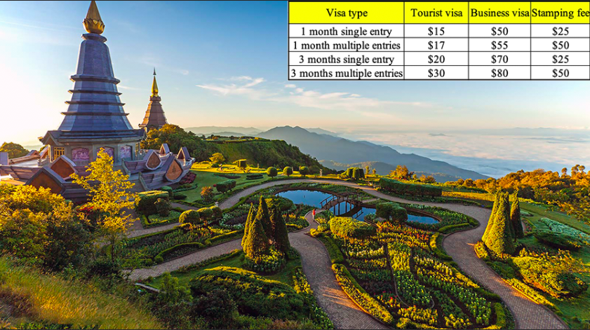 How to get a visa to Vietnam from Chiang Mai - Tourist & Business visa