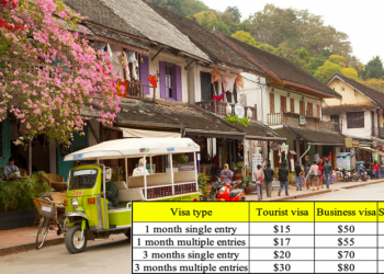 How to get a visa to Vietnam from Luang Prabang?