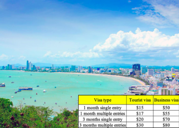 How to get a visa to Vietnam from Pattaya