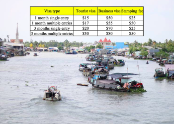 How to get a visa to Vietnam in Thailand