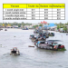 How to get a visa to Vietnam in Thailand