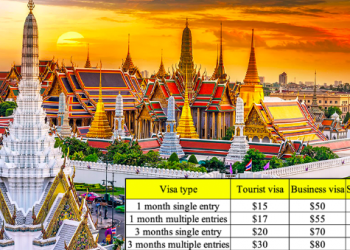 How to get a visa to Vietnam in Bangkok