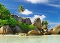 Vietnam visa requirements for Seychellois citizens